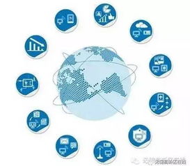 負(fù)重前行，肩負(fù)重任 物聯(lián)網(wǎng)技術(shù)融合實(shí)體經(jīng)濟(jì)邁上新臺階